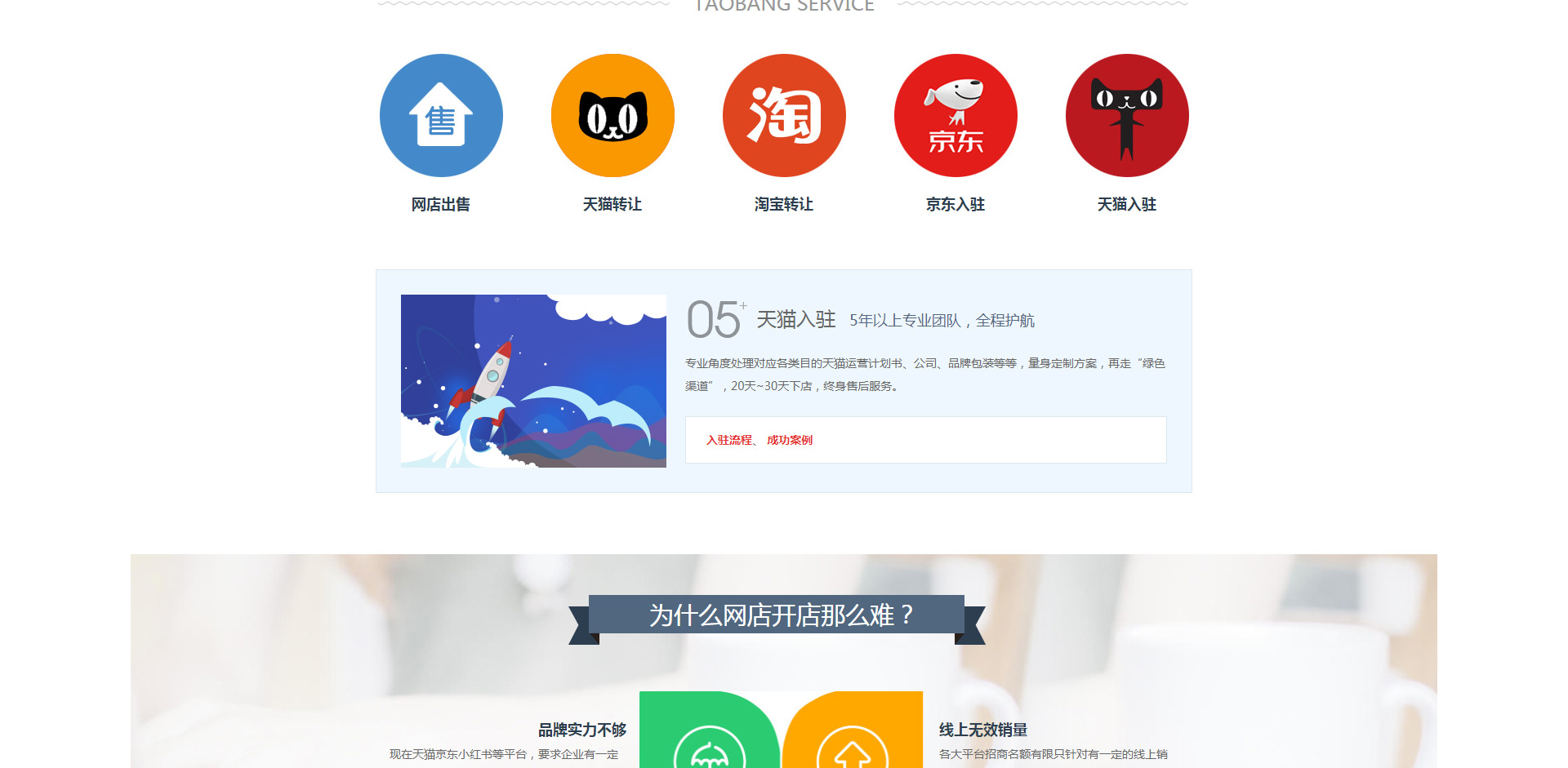 天貓店鋪轉(zhuǎn)讓_出售-京東入駐條件-小紅書(shū)怎么開(kāi)店-怎樣入駐天貓-淘邦_02